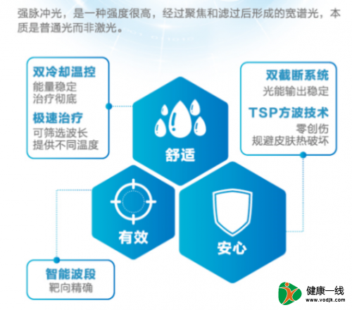 干眼症治疗有必要吗？爱尔眼科：有必要，科学性方式更重要